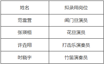 2024060411381717472324374014397.png 昆曲.png
