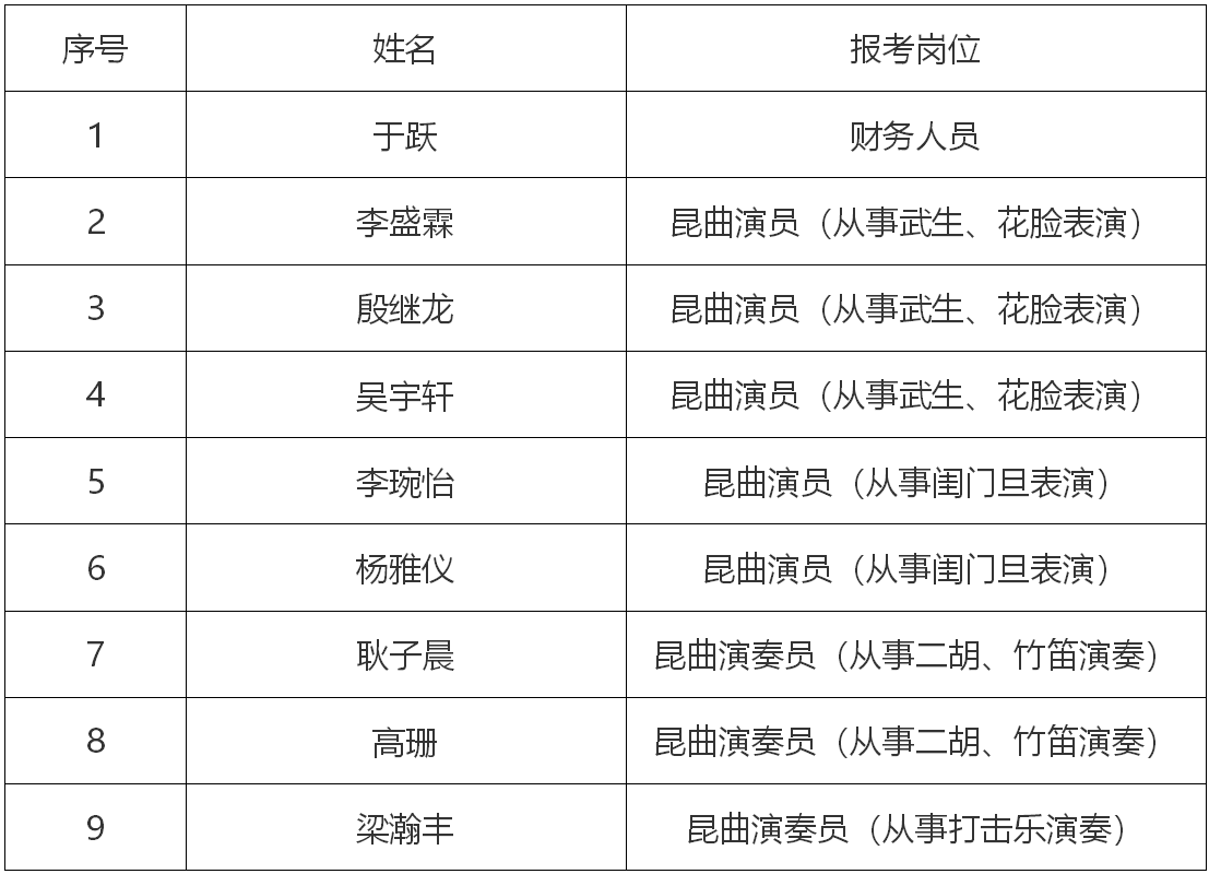 2025112410251763951134955040115.png 微信图片_20251124102522.png